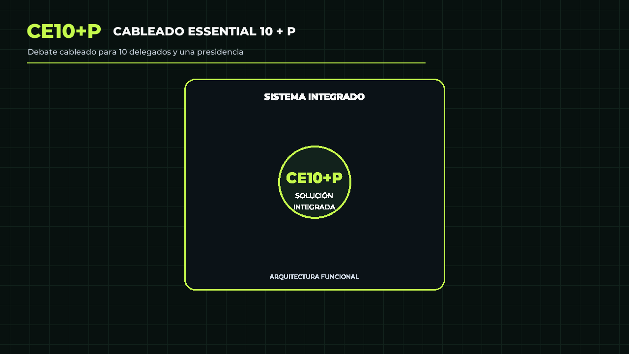 Animación referencial de Cableado Essential 10 + P